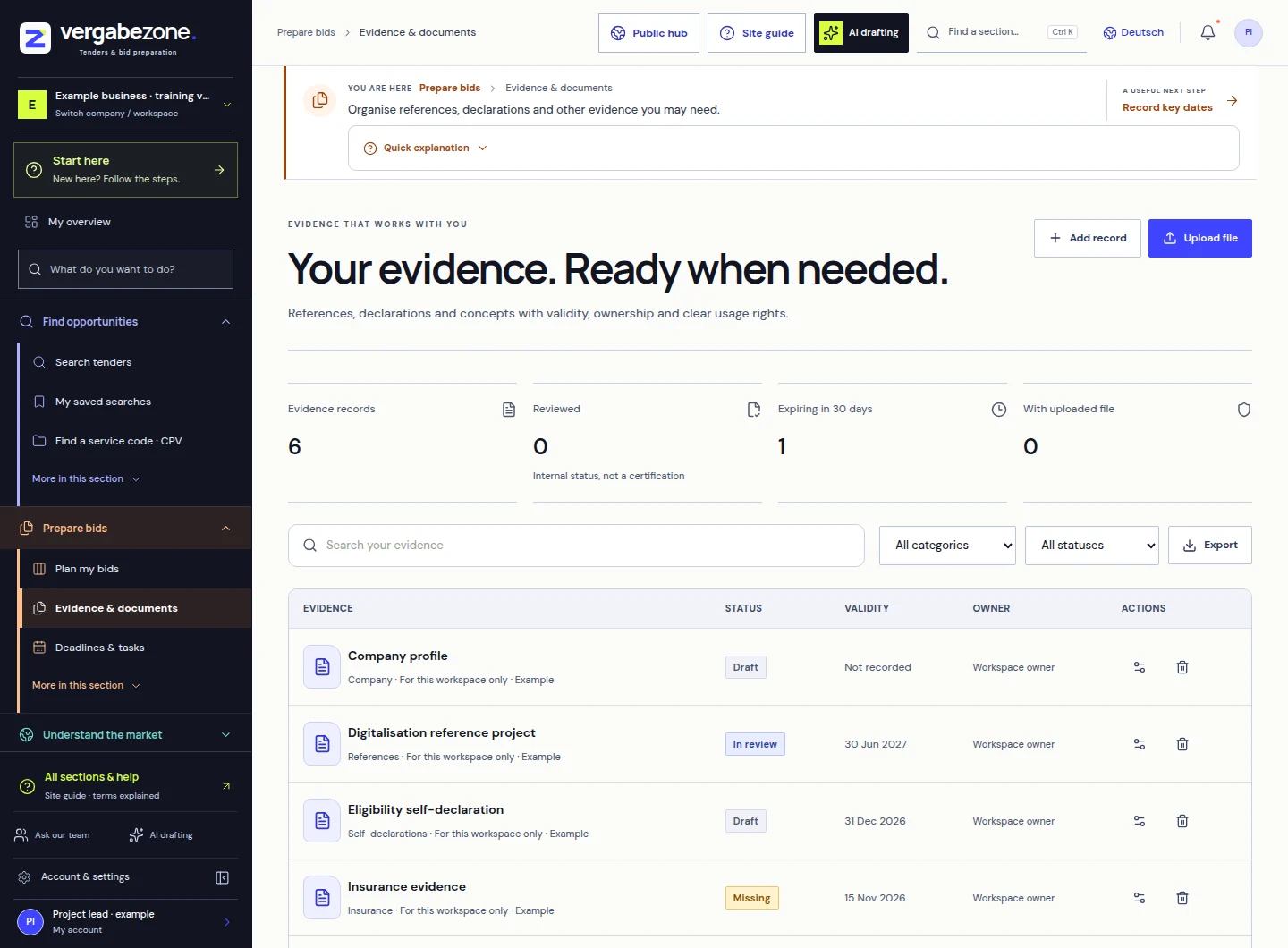 Workspace: Good evidence, easy to find again.